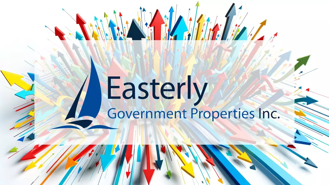 Easterly Government Properties Aktie: Solide Basis, gemischte Signale - Bild: über boerse-global.de