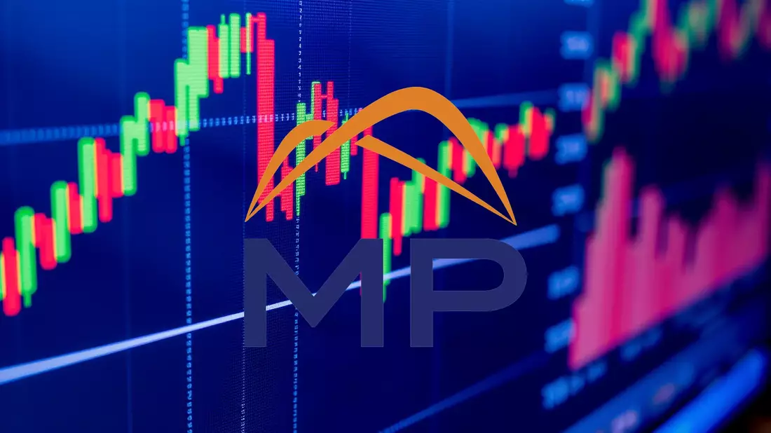 MP Materials Aktie: Strategie wackelt! - Bild: über boerse-global.de