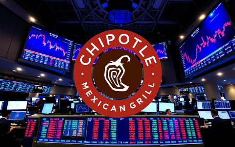 Chipotle’s Dual Strategy: Store Growth and Shareholder Returns Drive Momentum - Foto: über boerse-global.de