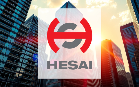 Hesai Aktie: 43% Potenzial - Foto: über boerse-global.de