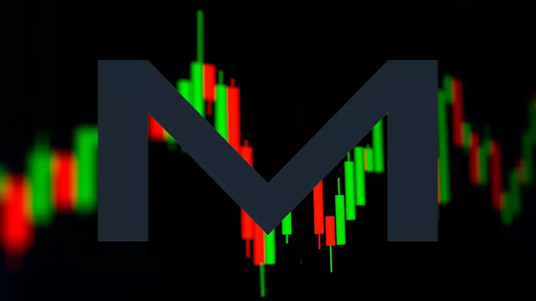 Mutares Aktie: Exit-Offensive - Bild: über boerse-global.de
