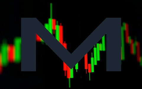 Mutares Aktie: Exit-Offensive - Foto: über boerse-global.de