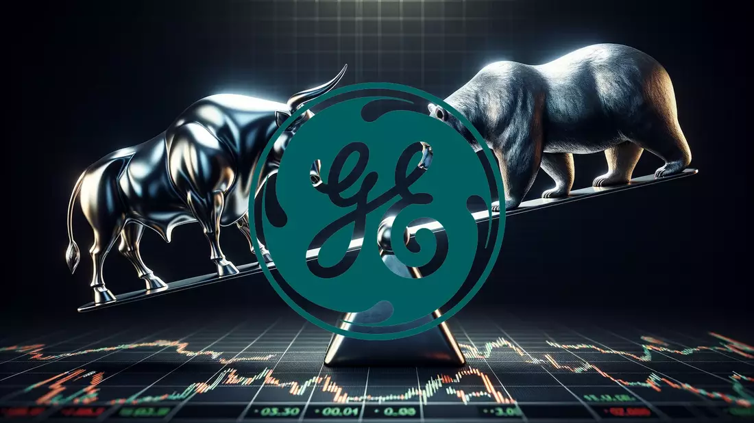 General Electric Aktie: Frische Innovationskraft! - Bild: über boerse-global.de