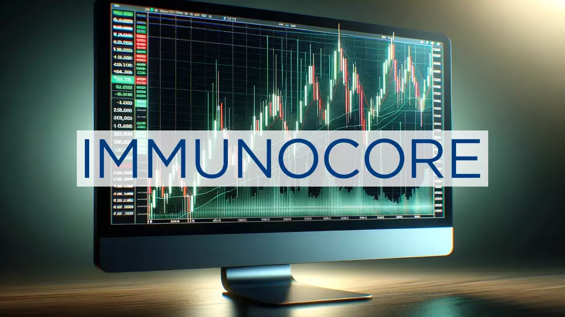 Immunocore Aktie: Konsolidierung - Bild: über boerse-global.de