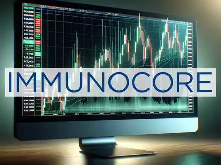 Immunocore Aktie: Konsolidierung - Foto: über boerse-global.de