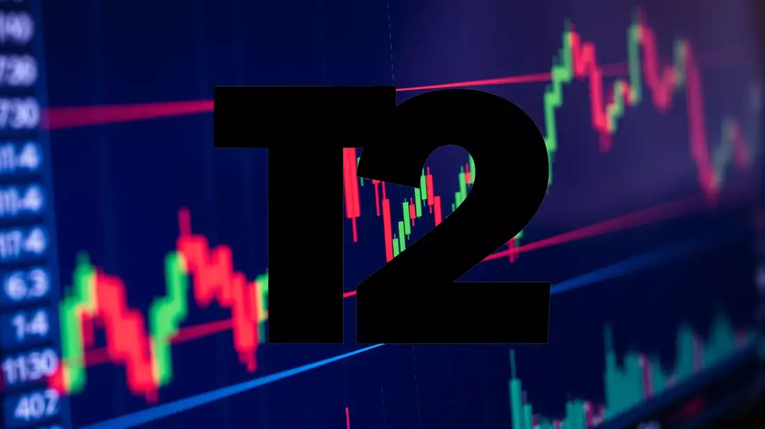 Take-Two Aktie: Warnsignal? - Bild: über boerse-global.de