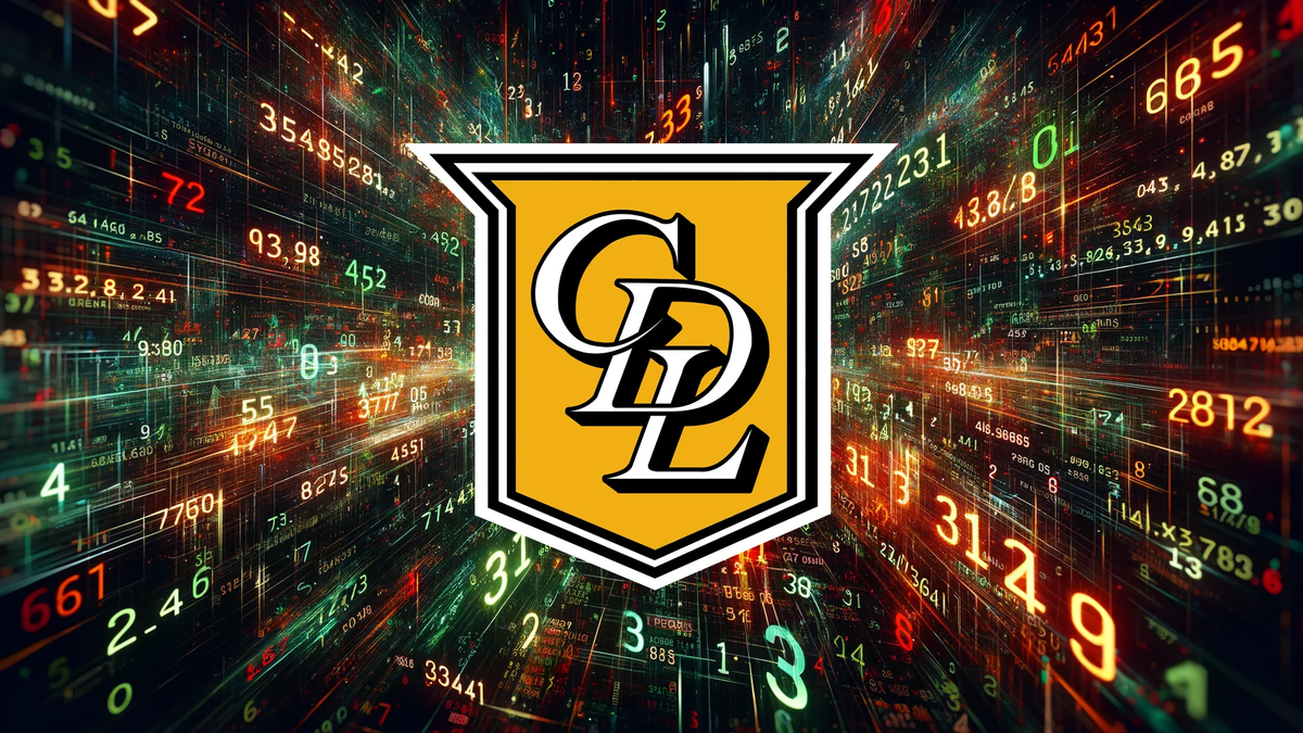 Coeur Mining Aktie: Grünes Licht! - Foto: über boerse-global.de