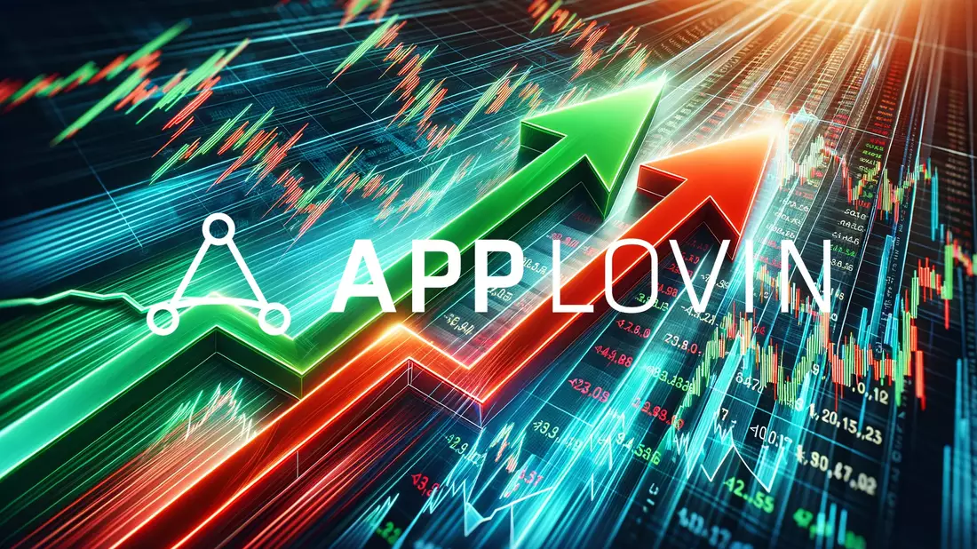 Applovin Aktie: Hohe Bewertung gerechtfertigt? - Bild: über boerse-global.de