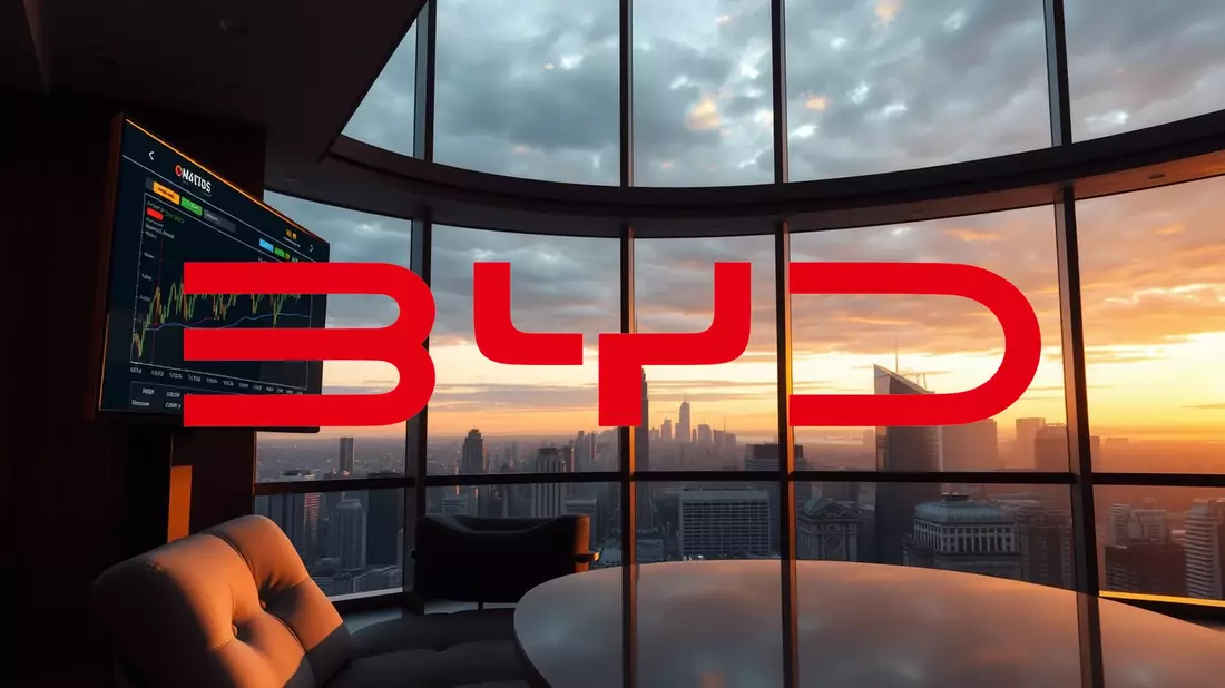 BYD’s European Ambitions Gain Momentum as Market Dynamics Shift - Bild: über boerse-global.de