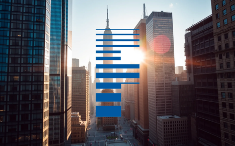 Frequentis Aktie: Konsolidierung auf hohem Niveau - Foto: über boerse-global.de