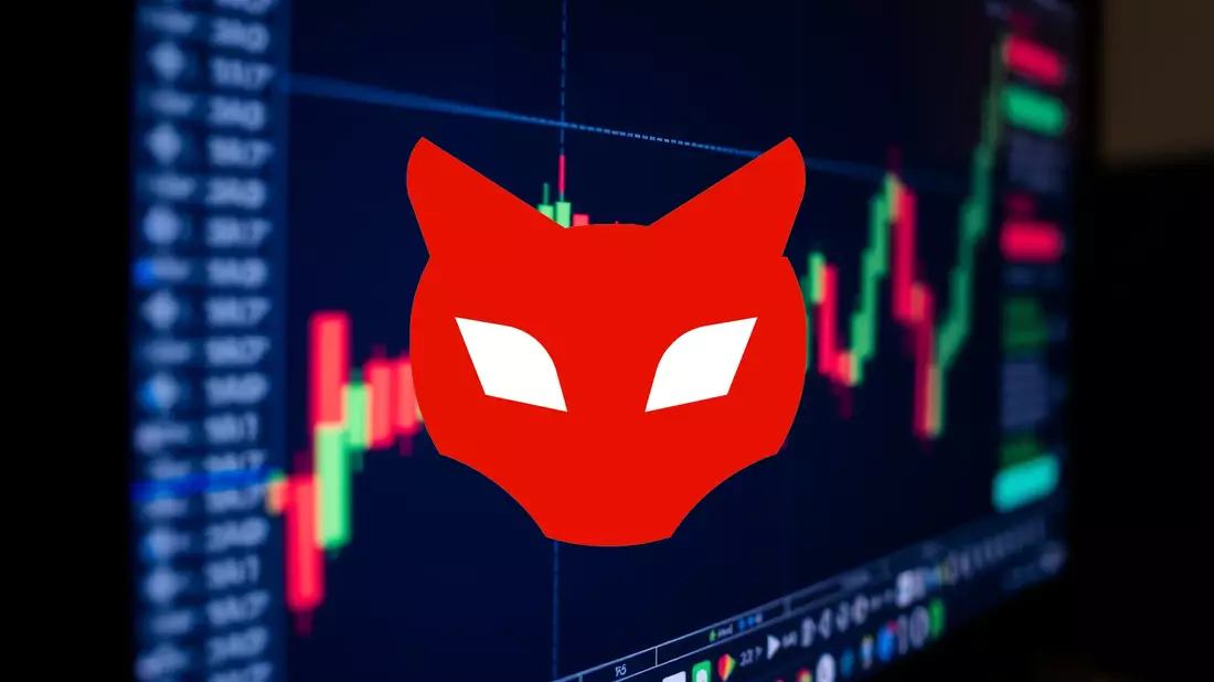 Red Cat Aktie: Rückenwind durch Verbot - Bild: über boerse-global.de