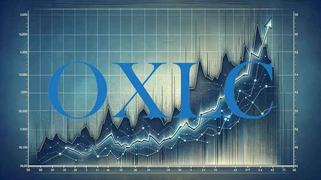 Oxford Lane Capital: A High-Yield Stock Under Scrutiny - Bild: über boerse-global.de