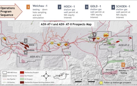 ADX-Lizenzgebiete mit Bohrprogramm 2026 - Foto: ADX Energy über pressetext.de