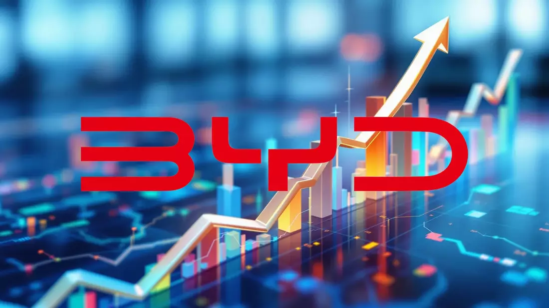 BYD Shares Face Headwinds as Subsidy Shift Threatens Core Market - Bild: über boerse-global.de