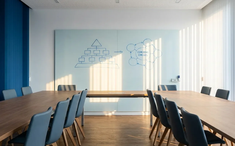 Mindestlohn und Transparenzpflichten revolutionieren Vertriebsführung - Foto: über boerse-global.de