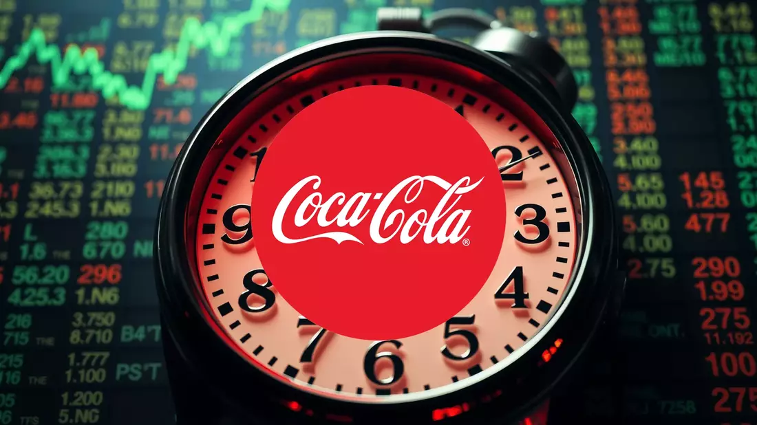 Coca-Cola Aktie: Führungswechsel belastet - Bild: über boerse-global.de