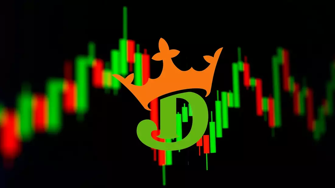 DraftKings Shares Garner Bullish Outlook from Market Experts - Bild: über boerse-global.de