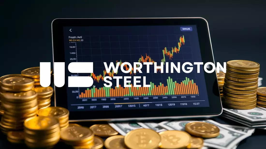 Worthington Steel Shares Navigate Key Price Level - Bild: über boerse-global.de