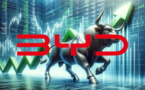 BYD Surpasses Tesla to Claim Global EV Sales Crown - Foto: über boerse-global.de