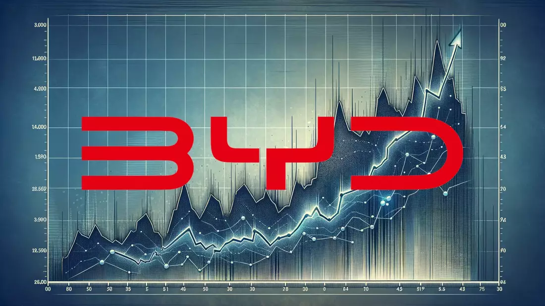 Europe’s Evolving Trade Policy Presents Opportunity for BYD - Bild: über boerse-global.de