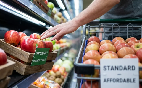 Bio-Boom stößt an Preisgrenze: Nur 10 Prozent mehr sind drin - Foto: über boerse-global.de