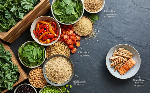 DGE setzt neuen Standard: 75 Prozent pflanzliche Ernährung - Foto: über boerse-global.de