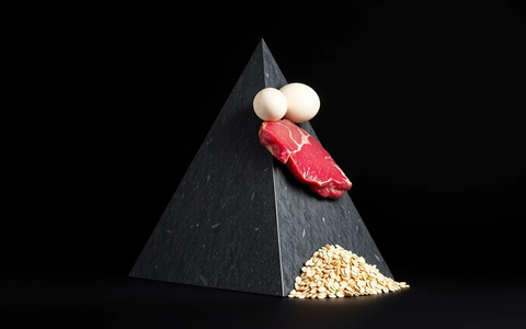 US-Ernährungsrichtlinien setzen auf Fleisch und Fett – und spalten die Fachwelt - Foto: über boerse-global.de US-Ernährungsrichtlinien setzen auf Fleisch und Fett – und spalten die Fachwelt - Foto: über boerse-global.de