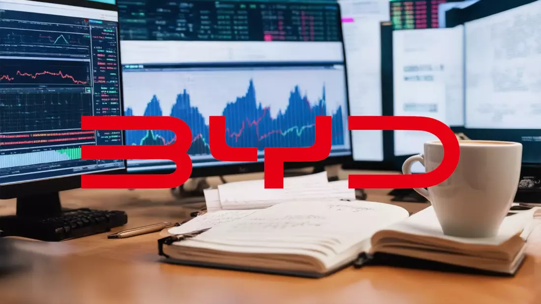 BYD Shares: Navigating Crosscurrents in Global Markets - Bild: über boerse-global.de