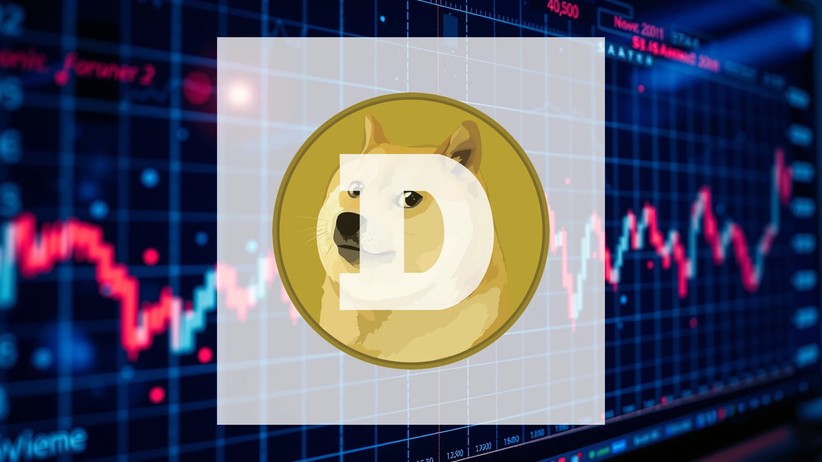 Dogecoin: Der Knick? - Foto: über boerse-global.de