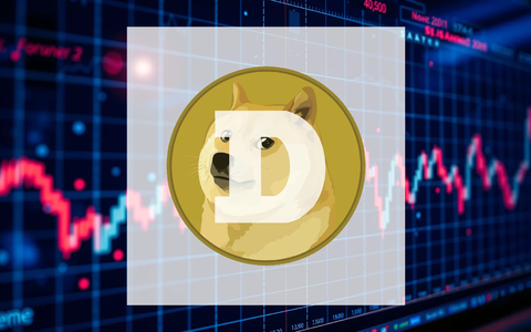 Dogecoin: Der Knick? - Foto: über boerse-global.de