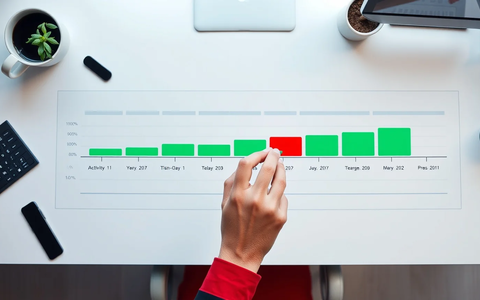 Zeit-Audits decken versteckte Produktivitätslücken auf - Foto: über boerse-global.de