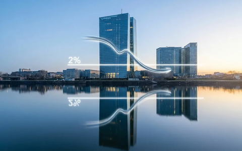 EZB-Prognose: Inflation fällt 2026 unter Zwei-Prozent-Marke - Foto: über boerse-global.de