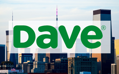 Dave Inc. Shares Navigate Conflicting Investor Cues - Foto: über boerse-global.de
