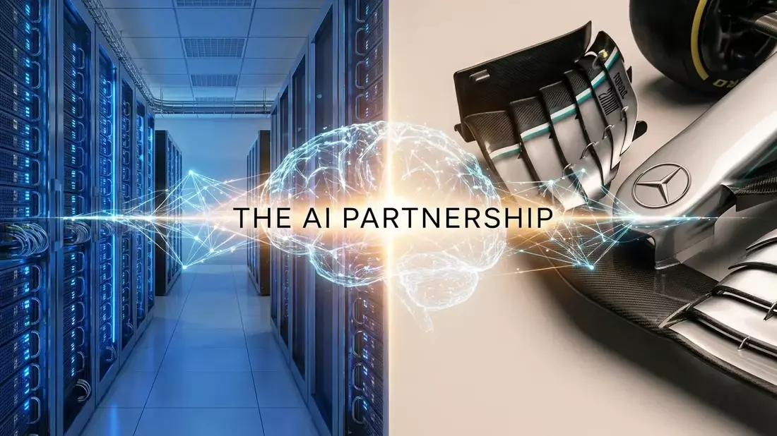 Microsoft treibt KI-Strategie mit Pharma- und Formel-1-Deals voran - Bild: über boerse-global.de
