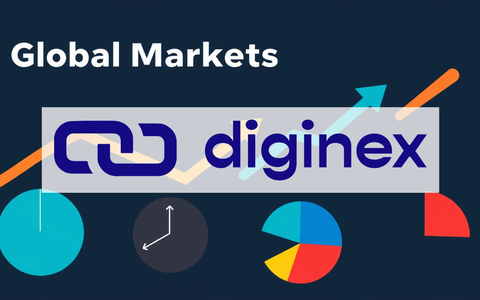 Diginex Shares Surge and Retreat as Brazil Deal Fails to Sustain Momentum - Foto: über boerse-global.de