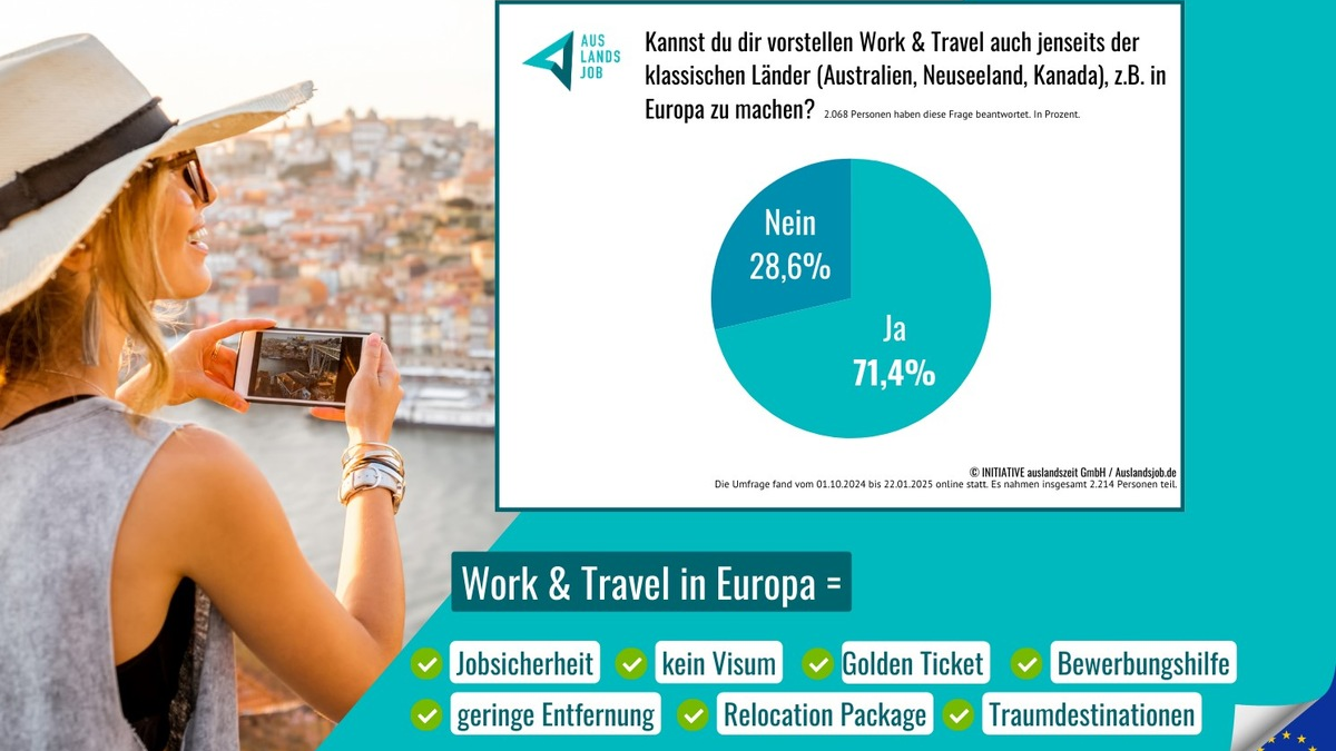 Work and Travel neu gedacht / Mit Golden Ticket Jobs sicher und unkompliziert nach Europa starten - Foto: presseportal.de