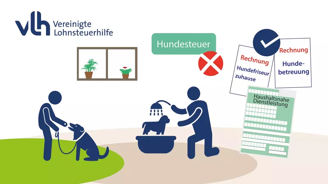 Hundesteuer & Co.: Welche Kosten für den Vierbeiner lassen sich absetzen? - Bild: presseportal.de