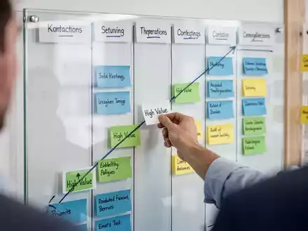 Agile Priorisierung: KI und Wirtschaftlichkeit verdrängen Bauchgefühl - Foto: über boerse-global.de