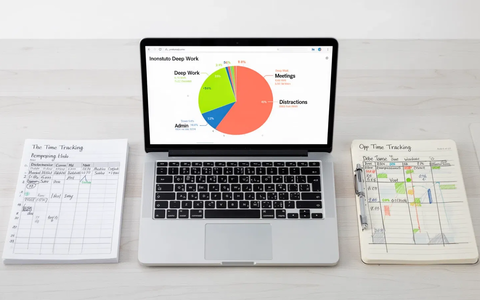 Time Auditing: So entlarven Sie Ihre heimlichen Energiefresser - Foto: über boerse-global.de
