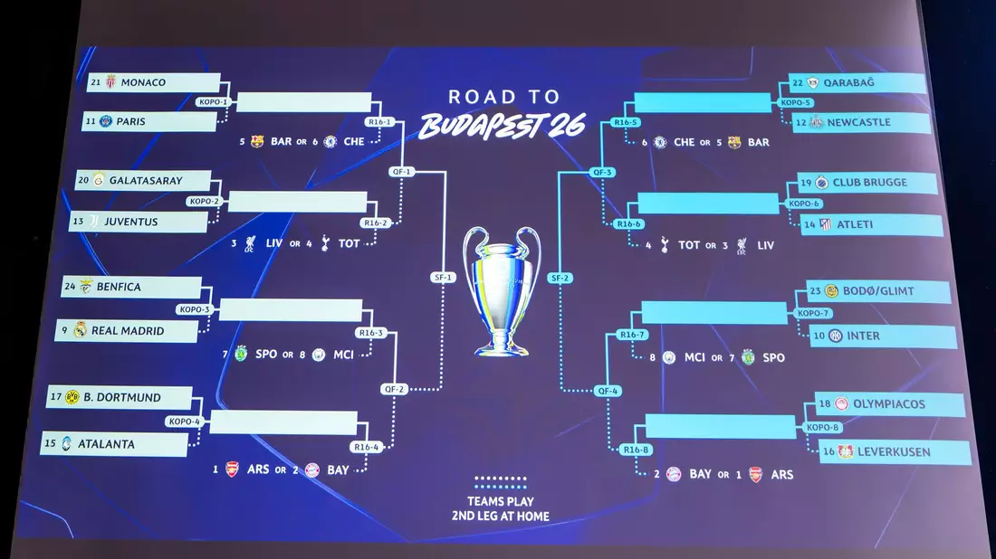 Der Turnierbaum der Champions League. - Bild: Martial Trezzini/KEYSTONE/dpa