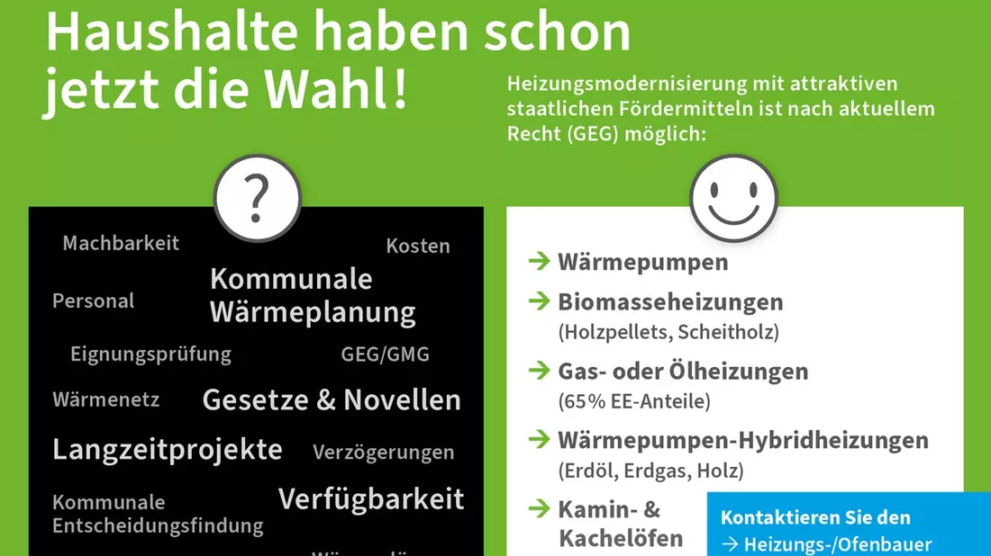 KWP: Haushalte haben beim künftigen Heizen sehr wohl die Wahl / Abwarten ist keine Pflicht - Heizungsmodernisierungen nach wie vor erlaubt - Bild: presseportal.de