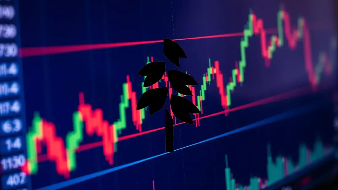 Oatly’s Path to Profitability: Fourth Quarter 2025 Results in View - Bild: über boerse-global.de