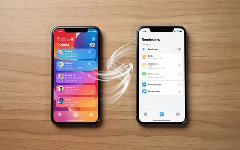 Todoist vs. Apple Reminders: Der Kampf um Ihre Aufgabenliste - Foto: über boerse-global.de