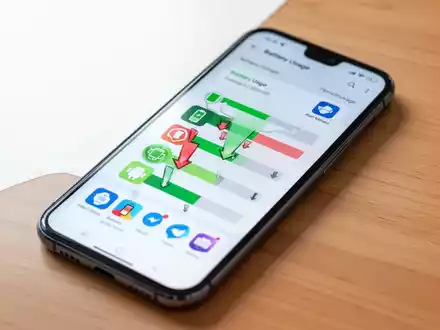 Android-Akku: So stoppen Sie die heimlichen Stromfresser - Foto: über boerse-global.de