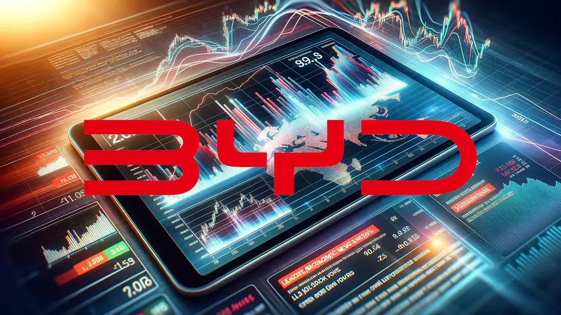 BYD’s Global Ambitions Shine as Domestic Sales Cool - Bild: über boerse-global.de