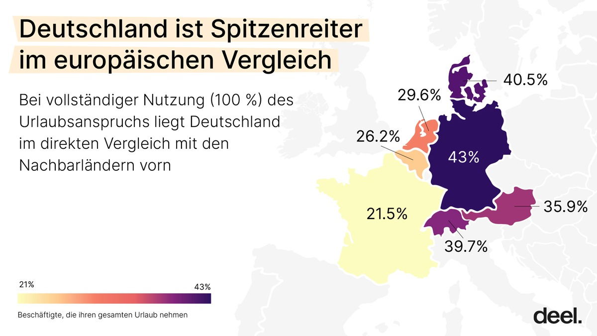Arbeiten Deutsche wirklich zu wenig? Viele Beschäftigte verzichteten 2025 teilweise auf ihren Urlaubsanspruch - Foto: presseportal.de