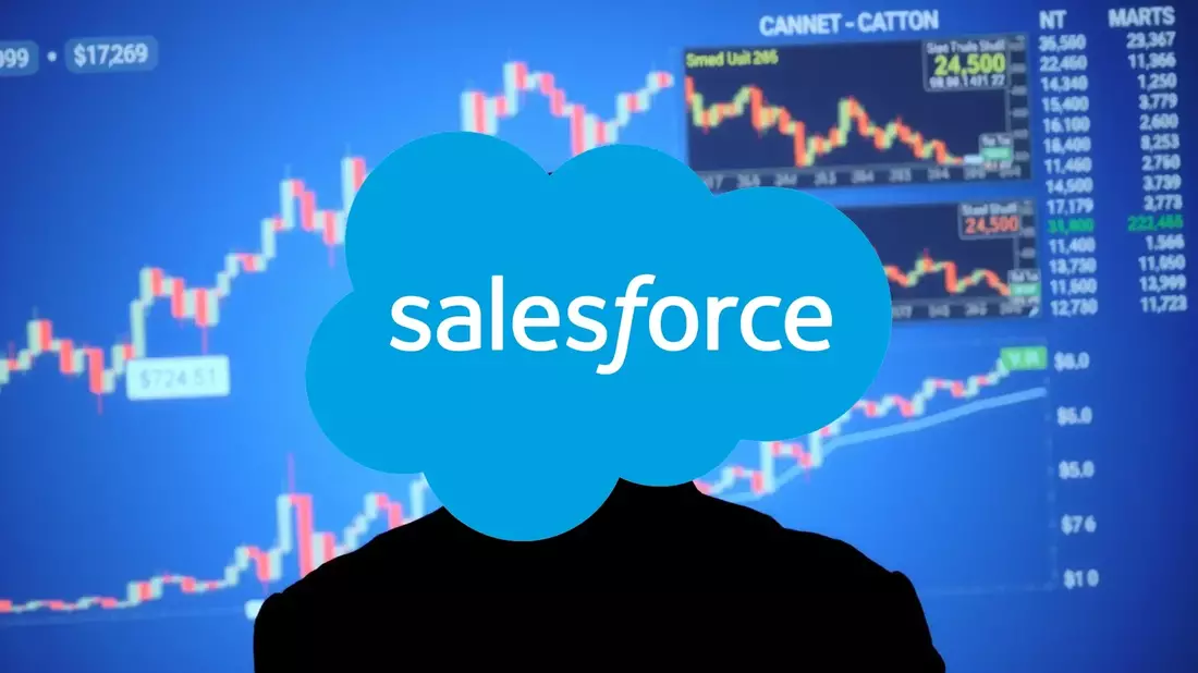 Salesforce: Resultados Sólidos en un Mercado en Transición - Bild: über boerse-global.de