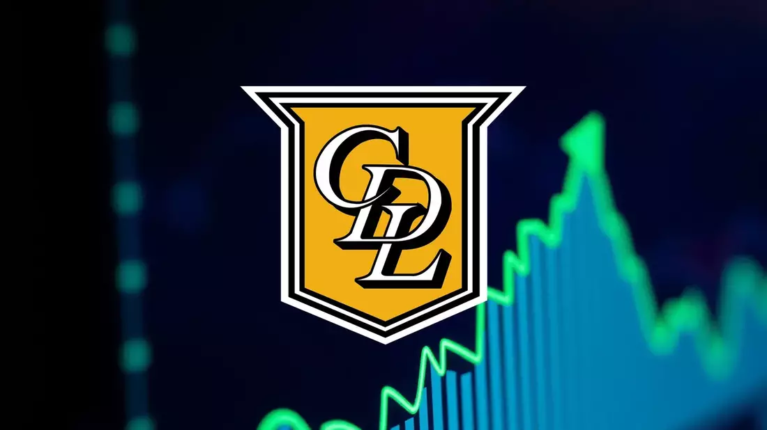 Coeur Mining: Un momento de luces y sombras en el mercado - Bild: über boerse-global.de