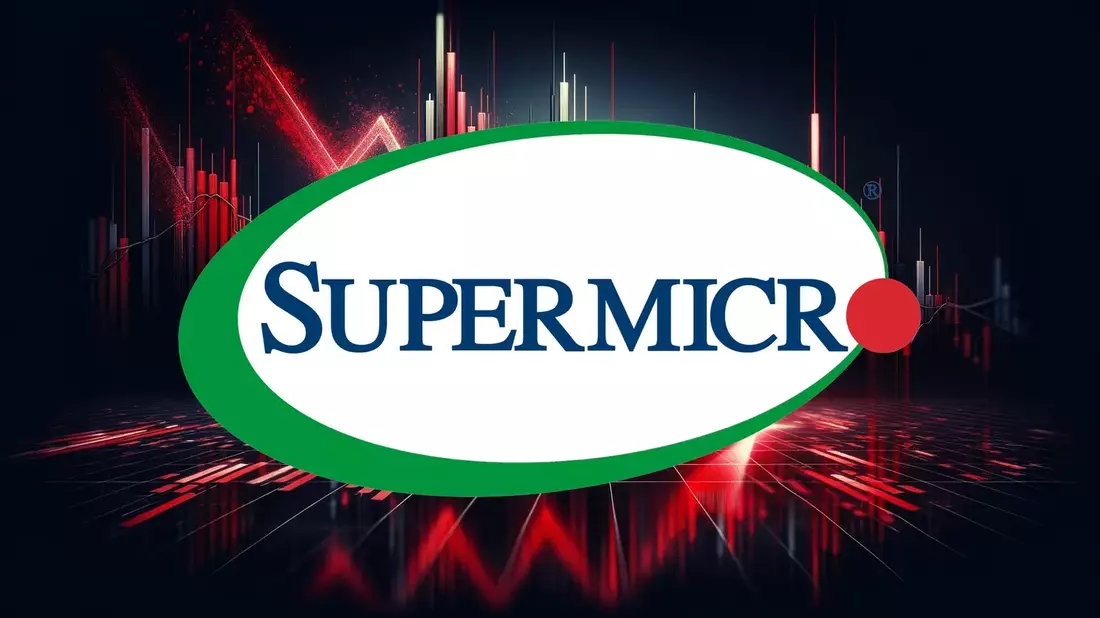 Super Micro Aktie: Zahlenfokus - Bild: über boerse-global.de
