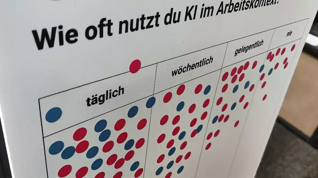Erste Unternehmen sehen KI als Alternative zu Qualifikation